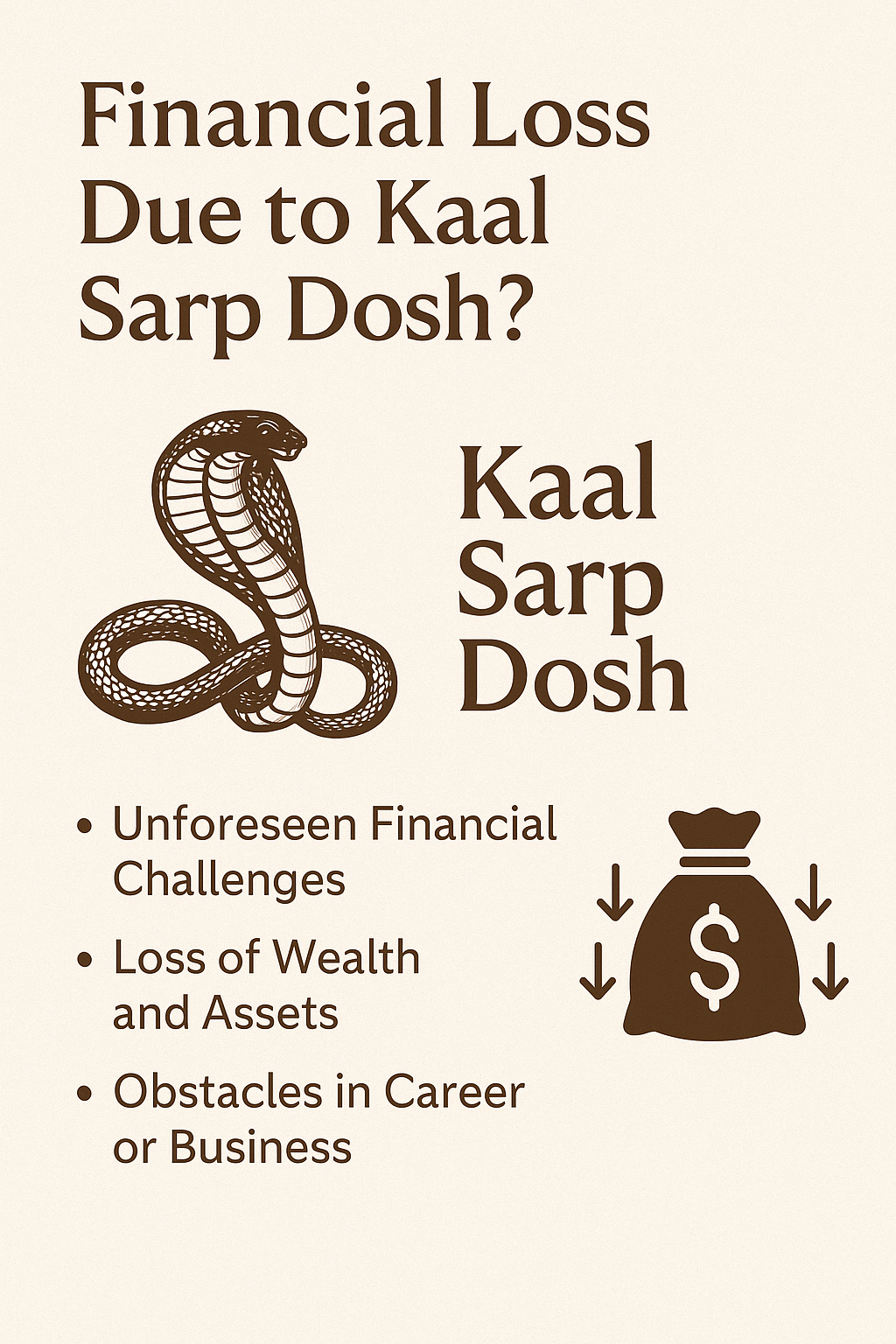 Financial Loss Due to Kaal Sarp Dosh